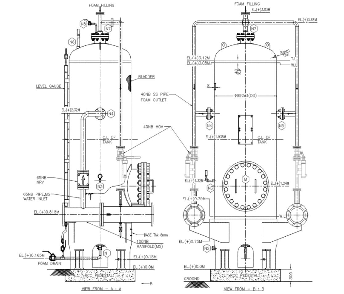 General arrangement of a vertical bladder tank with two ratio controllers