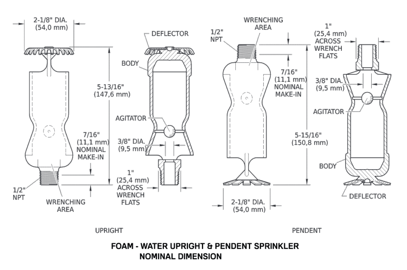 Nominal dimensions of the upright and pendent foam-water sprinklers