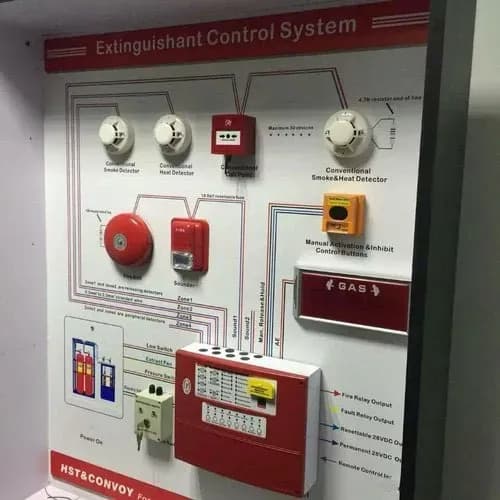Extinguishant control panel